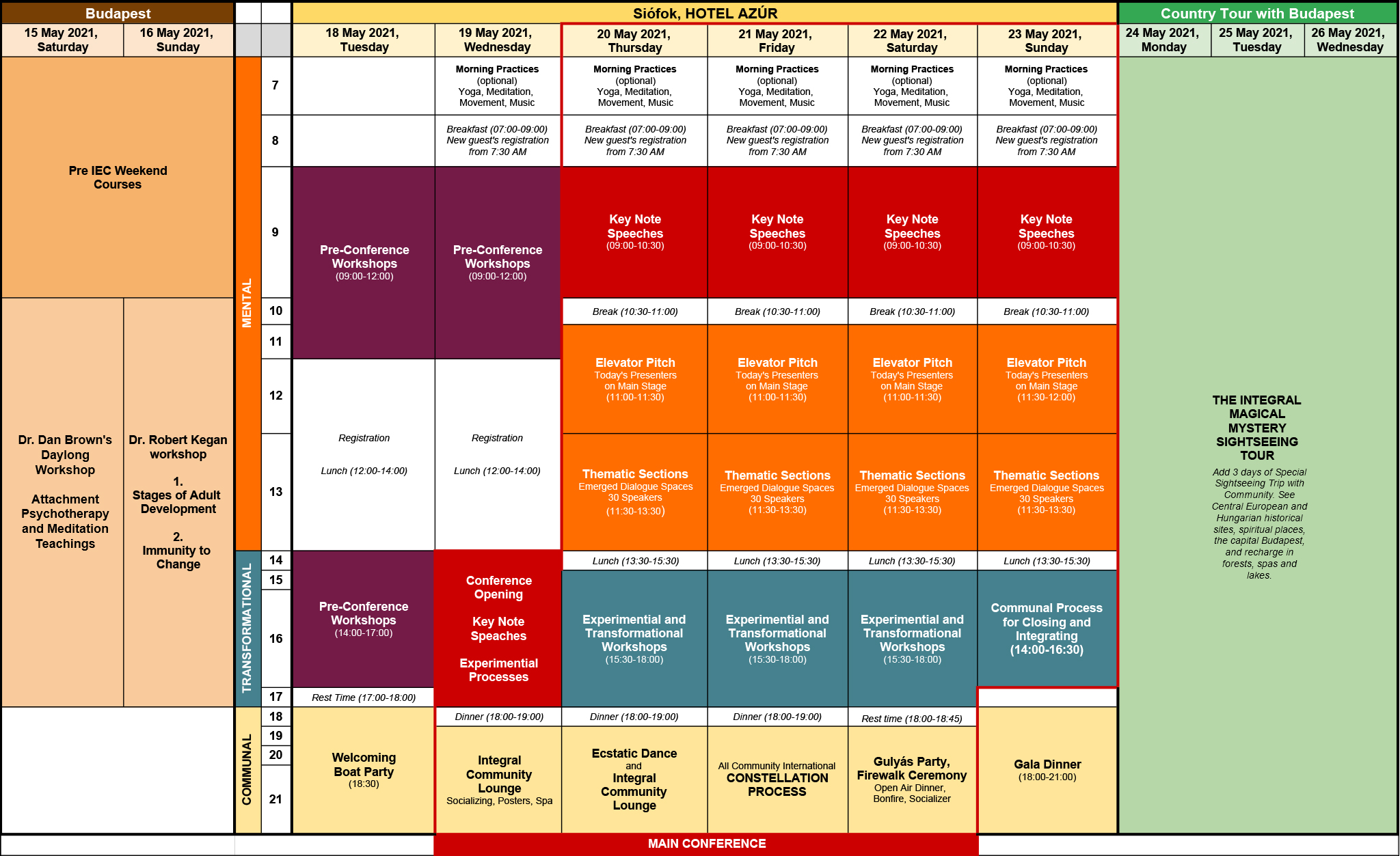 iec2021_live_timeline