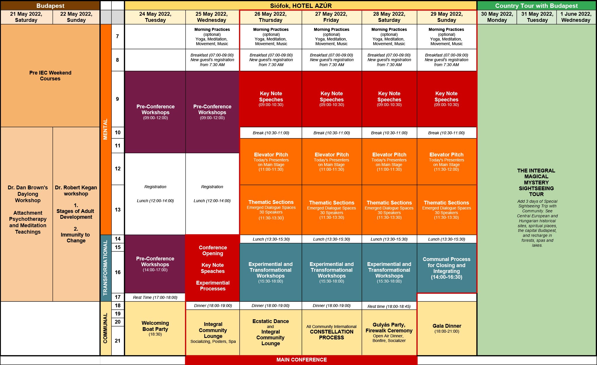 iec2022_live_timeline